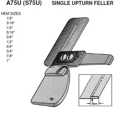 A75U 1/4" Felfelé hajtós alja szegő apparát