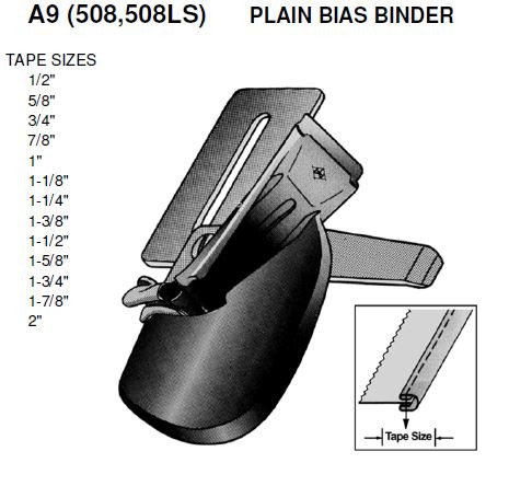 A9 Gyorsvarró rollnizó apparát 1-3/8" 34,9mm