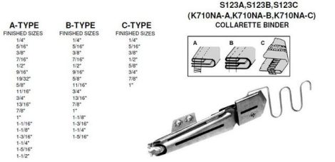 S123A 5/8 háromszor hajtós süllesztett rollnizó apparát , bemenő-kijövő méretek: 41,28mm-15,88mm