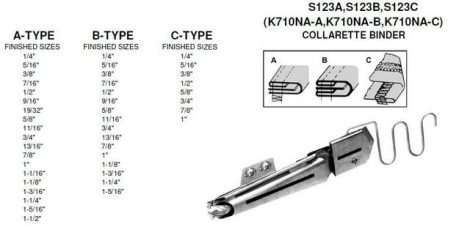 S123B 1/4 négyszer hajtós süllyesztett rollnizó apparát , bemenő-kijövő méretek: 25,4mm-6,35mm