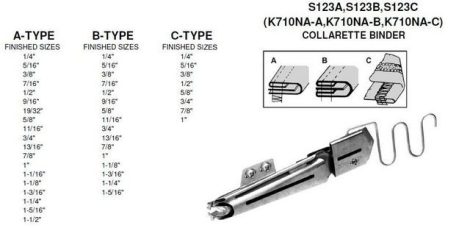 S123B 3/8 négyszer hajtós süllyesztett rollnizó apparát , bemenő-kijövő méretek: 38,1mm-9,53mm