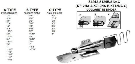 S124B 11/16 négyszer hajtós kiemelt rollnizó apparát , bemenő-kijövő méretek: 60,33mm-17,46mm